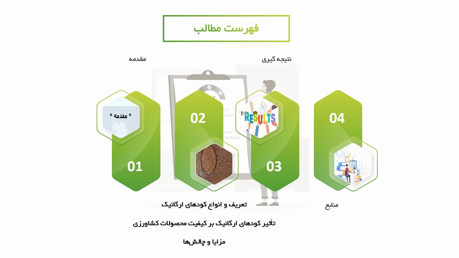 پاورپوینت در مورد تاثیر استفاده از کودهای ارگانیک بر کیفیت محصولات کشاورزی